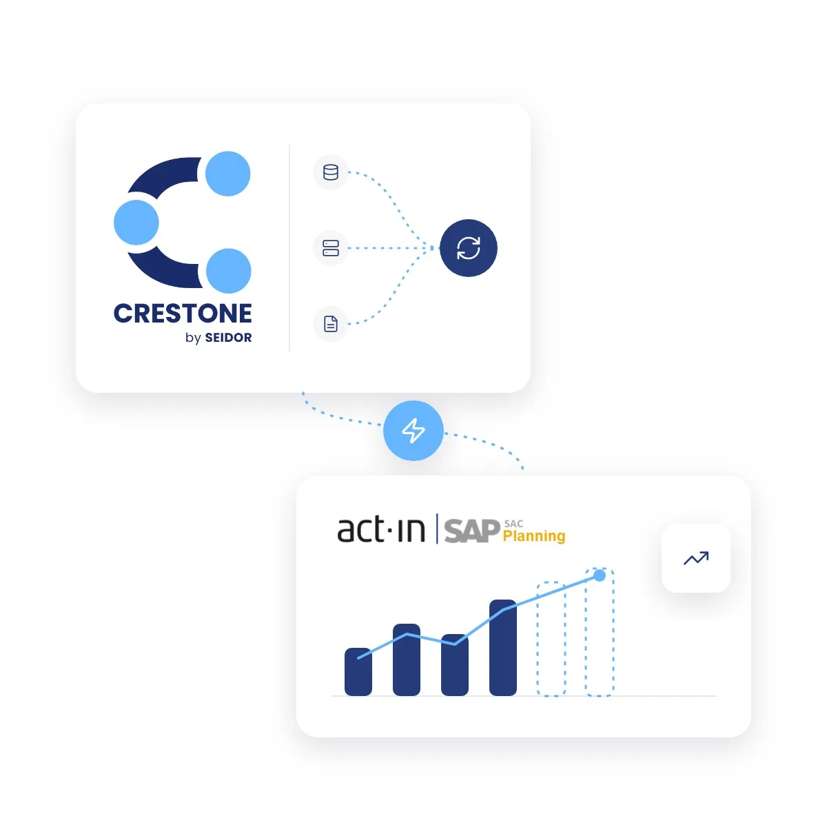 Servicios de Data optimizados
