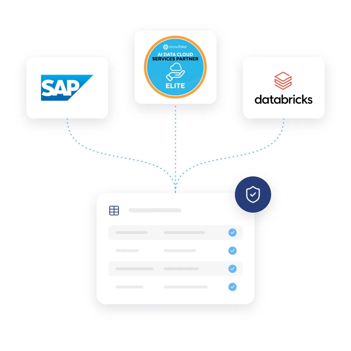 Software para Data & AI